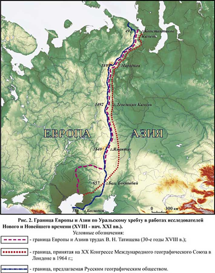 Варианты проведения границы между Азией и Европой
