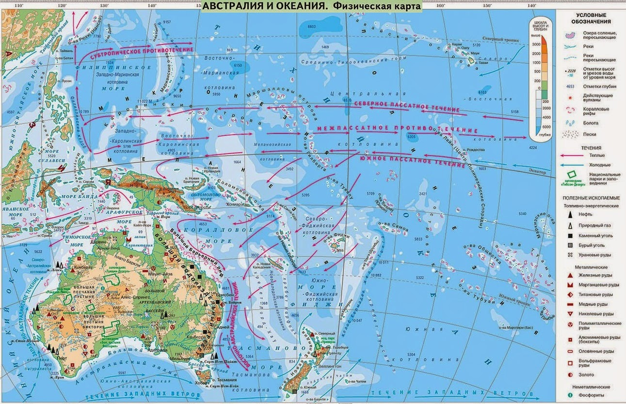 Австралия. Течения