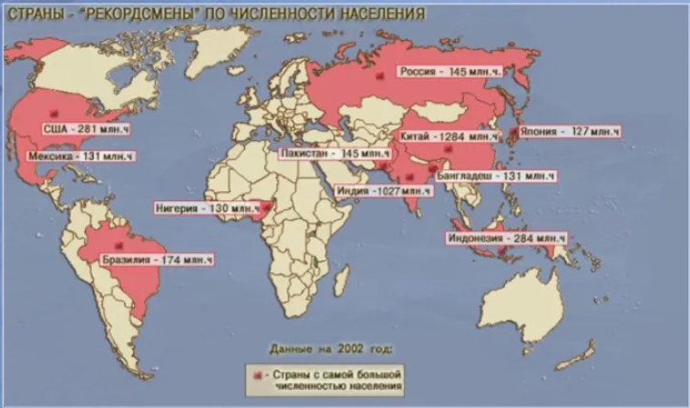 Страны с самой большой численностью населения